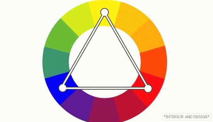 Комбинација на бои (тријада) 1